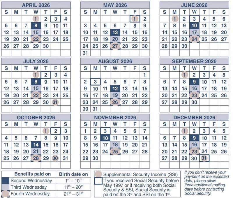 Image from: Social Security June 2026 Payments Are Coming: Here’s When Your Money Could Arrive