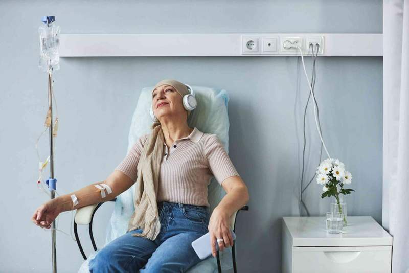 Image from: Many women with breast cancer could avoid chemotherapy – what you need to know about the genetic test