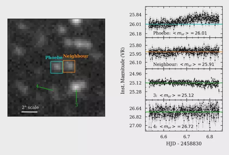 Image from: Rare Cosmic Flare Could Be A Mini Black Hole Winking At Us, Astronomers Say