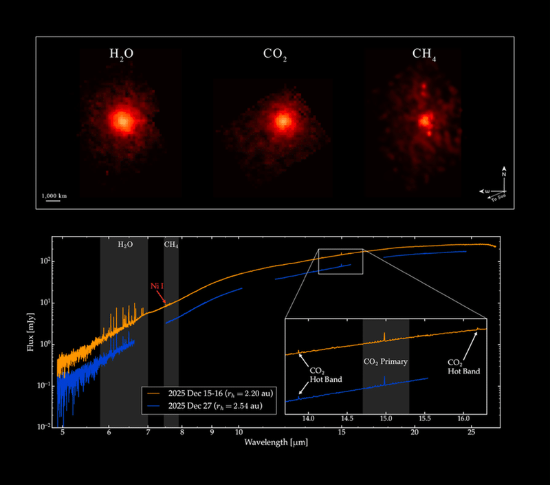 Image from: Webb Detects Methane On Interstellar Comet 3I/ATLAS