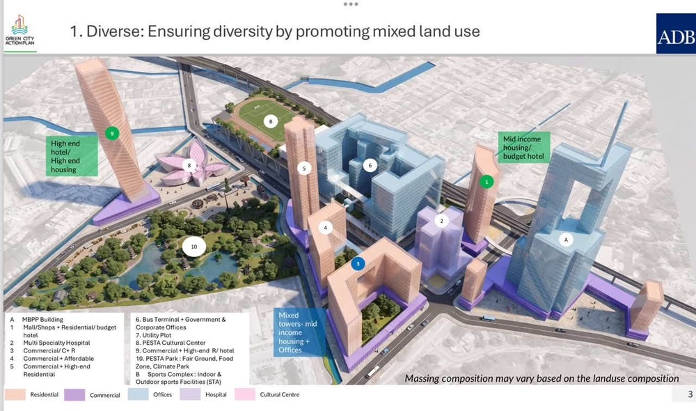 Image from: Sungai Nibong Tapak Pesta set for major transformation under ITOD master plan