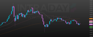 Image from: Ramalan Harga Emas XAUUSD: Trump Jual Harapan Damai Iran, Tapi Awas Fed Masih Liar!