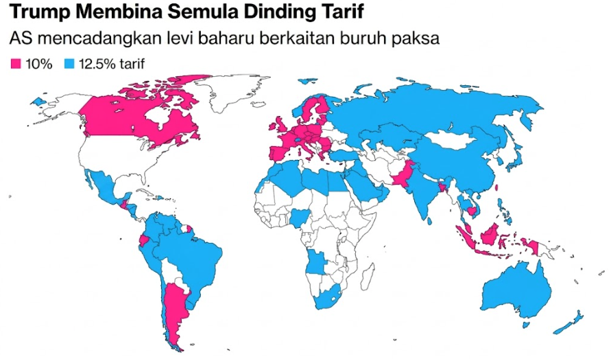 Image from: Isyarat Bahaya Dari White House! Tarif 10% Trump Mula Menghantui Rantaian Bekalan