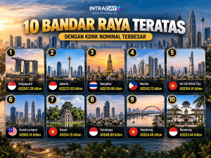 Image from: Ini Adalah Ranking Bandar Raya Terkaya di ASEAN