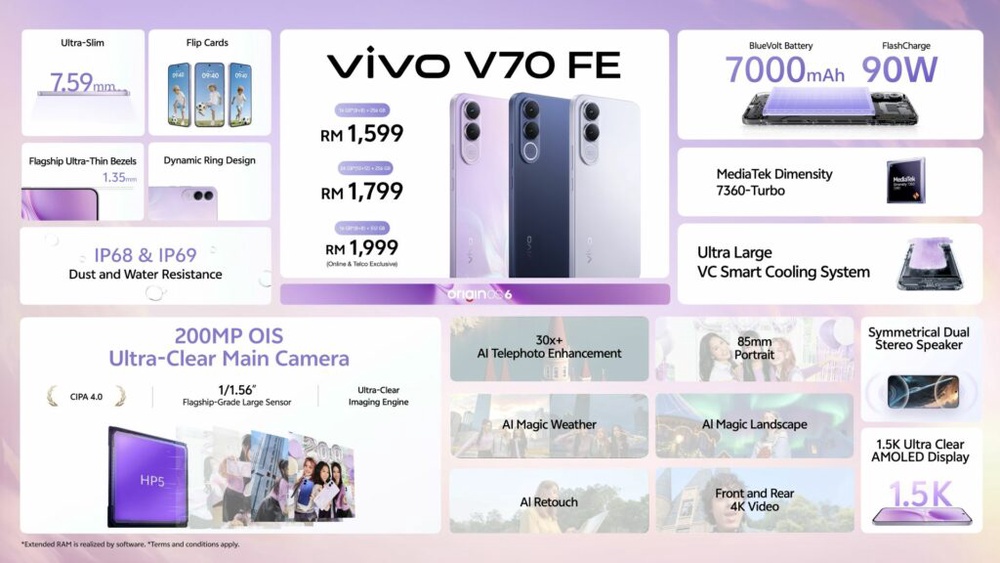 Image from: vivo V70 FE launches in Malaysia, 200MP OIS camera from RM1599
