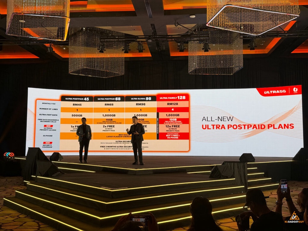 Image from: U Mobile Unveils ULTRA5G Consumer and Enterprise Plans, Introduces Priority Access and Network-Level Security