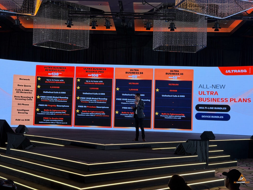 Image from: U Mobile Unveils ULTRA5G Consumer and Enterprise Plans, Introduces Priority Access and Network-Level Security