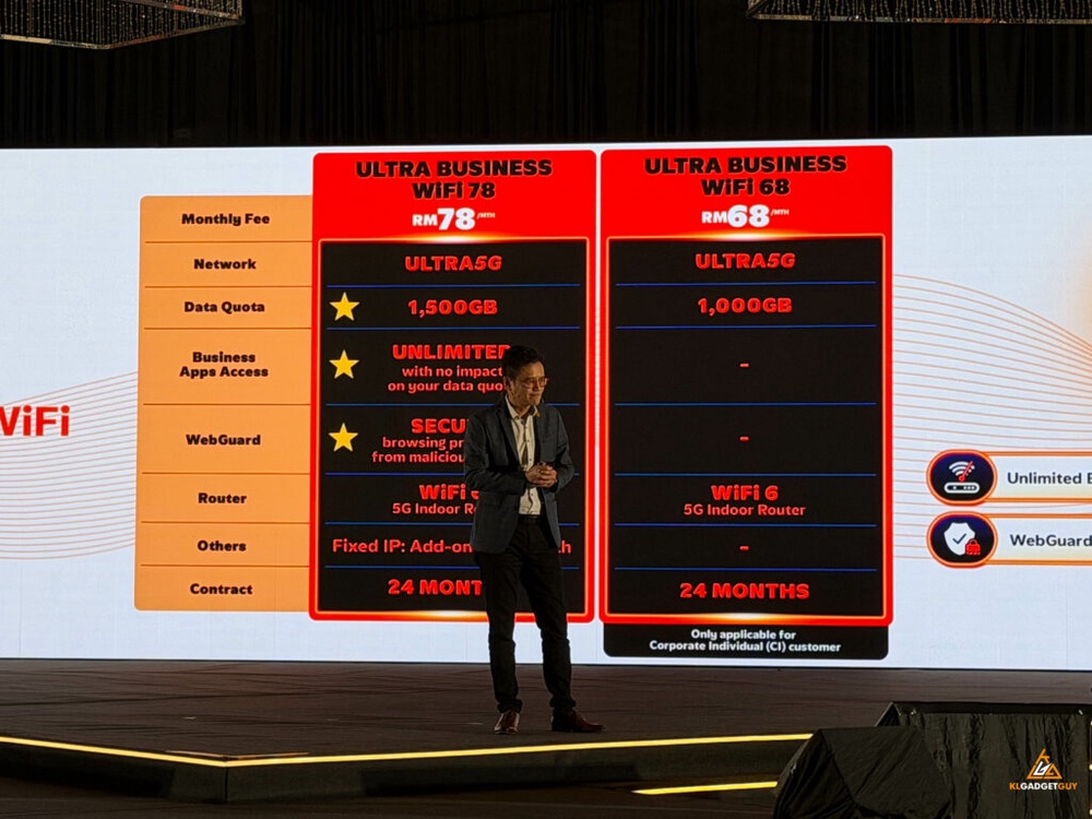 Image from: U Mobile Unveils ULTRA5G Consumer and Enterprise Plans, Introduces Priority Access and Network-Level Security