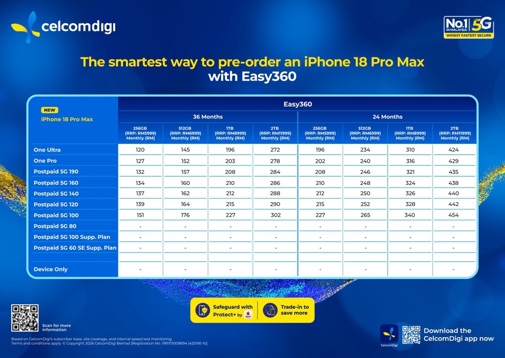 CelcomDigi Easy360 iPhone 18 Pro Max 24 and 36 month instalment chart captured for the comparison