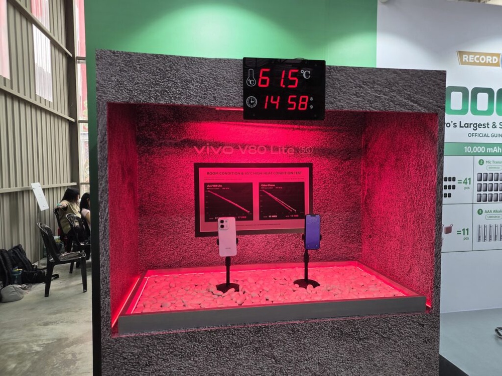 Image from: vivo V80 Lite 5G Packs a Huge 10,000mAh Battery and Just Set a Guinness World Record