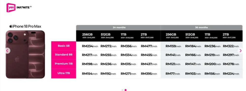 Image from: Yes iPhone 18 Pro and iPhone 18 Pro Max Plans Start From RM65 and RM77 Per Month
