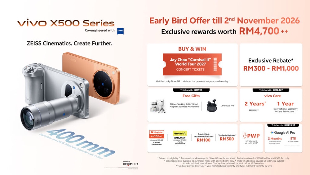 Image from: vivo X500 Series Lands in Malaysia From RM4,699 With ZEISS Telephoto Cameras