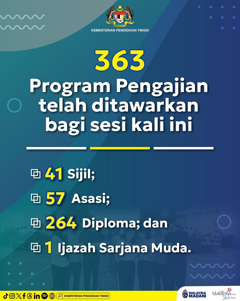 kpt 10