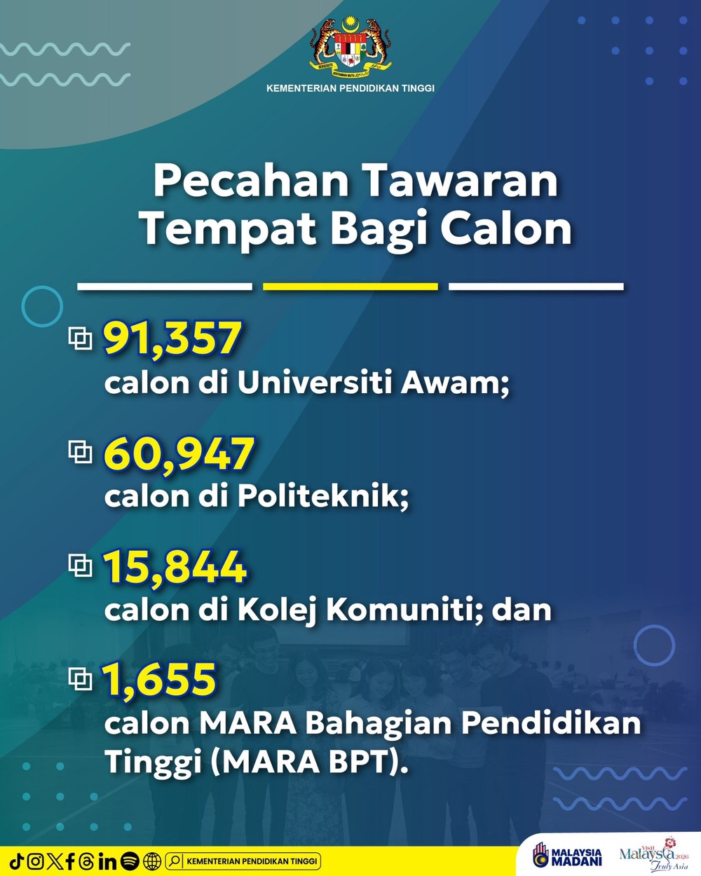 kpt 3