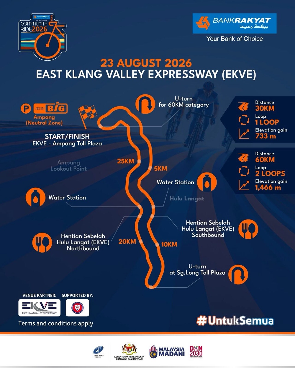 Bank Rakyat EKVE 2