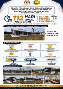 IG BD TAMBAHAN SK DURIAN MAS