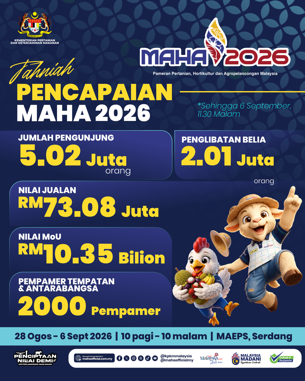 MAHA 2026