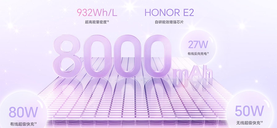 中国版HONOR 600系列发布:售约RM1919起! 61