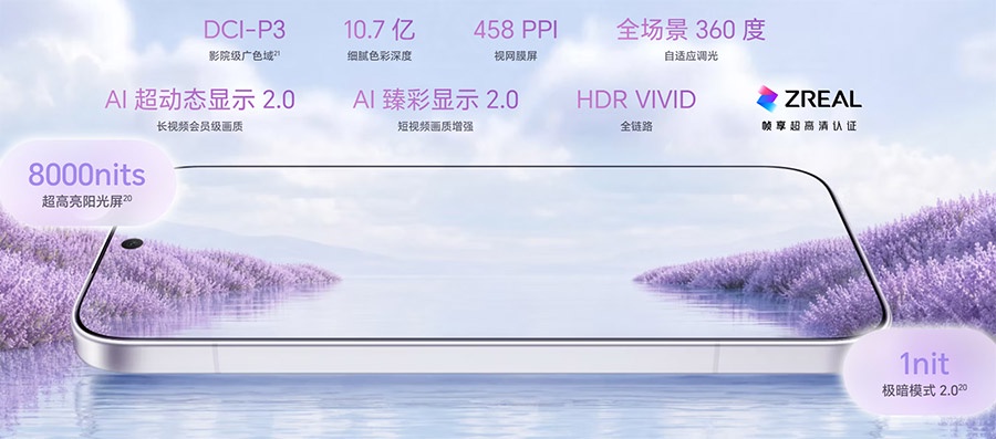 中国版HONOR 600系列发布:售约RM1919起! 63