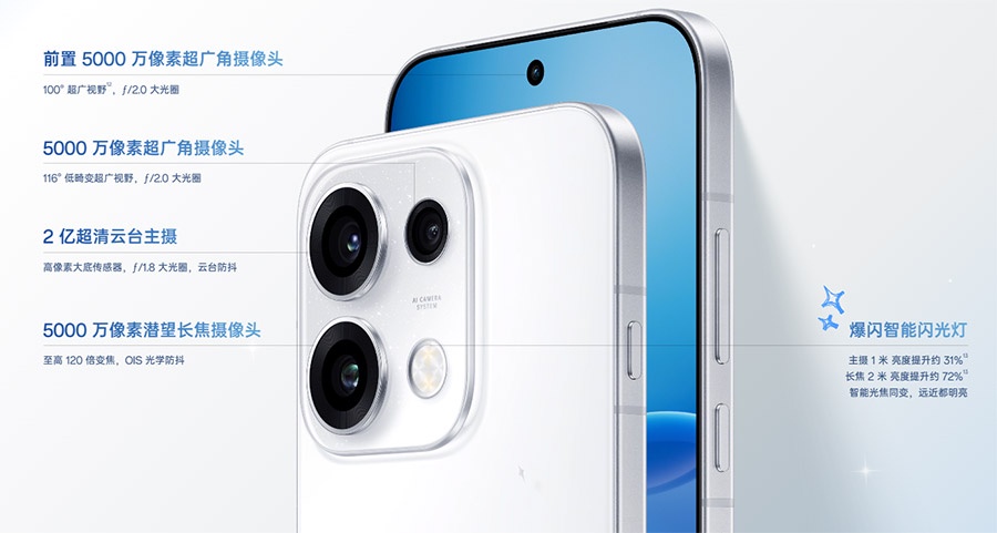 OPPO Reno16系列中国发布：售约RM2035起！ 44