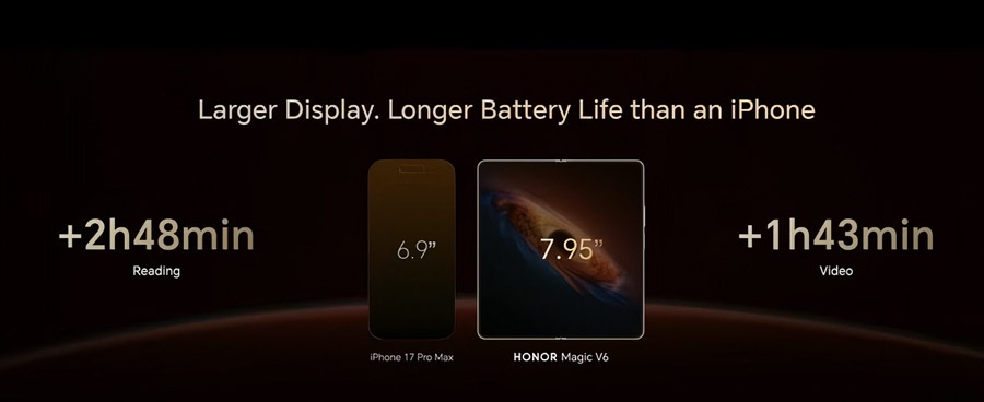 HONOR Magic V6大马发布：售价RM7,699起！ 41