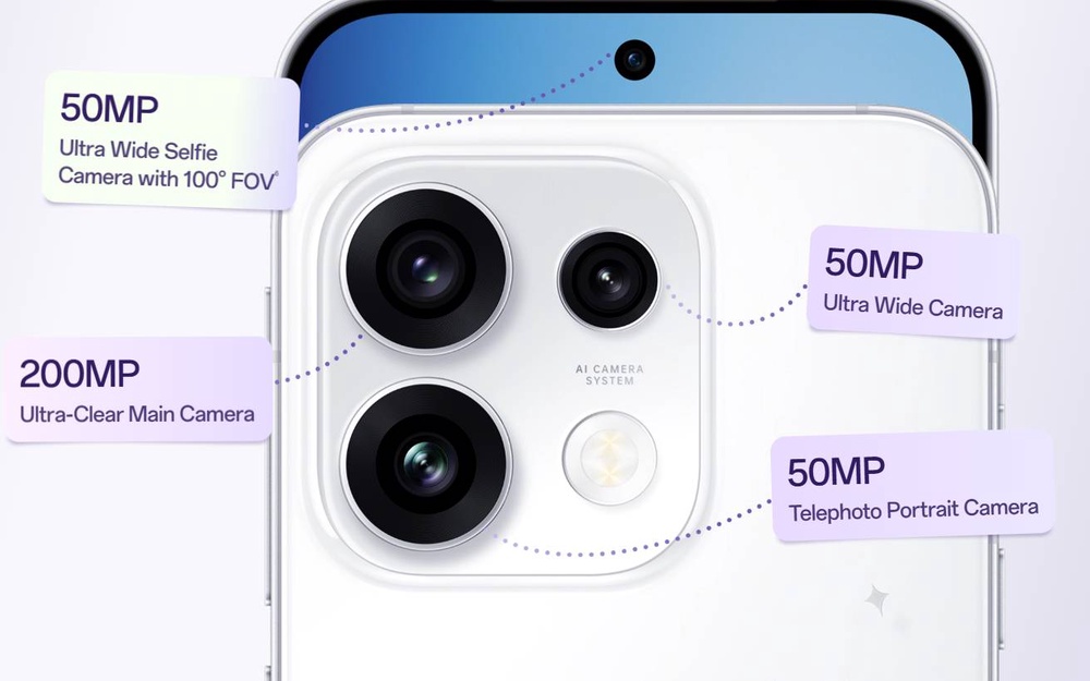 OPPO Reno16 Pro