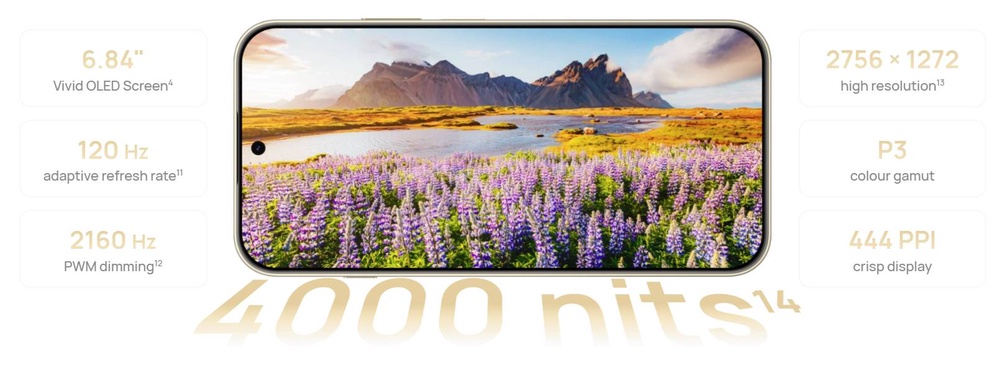 HUAWEI nova 15 Max