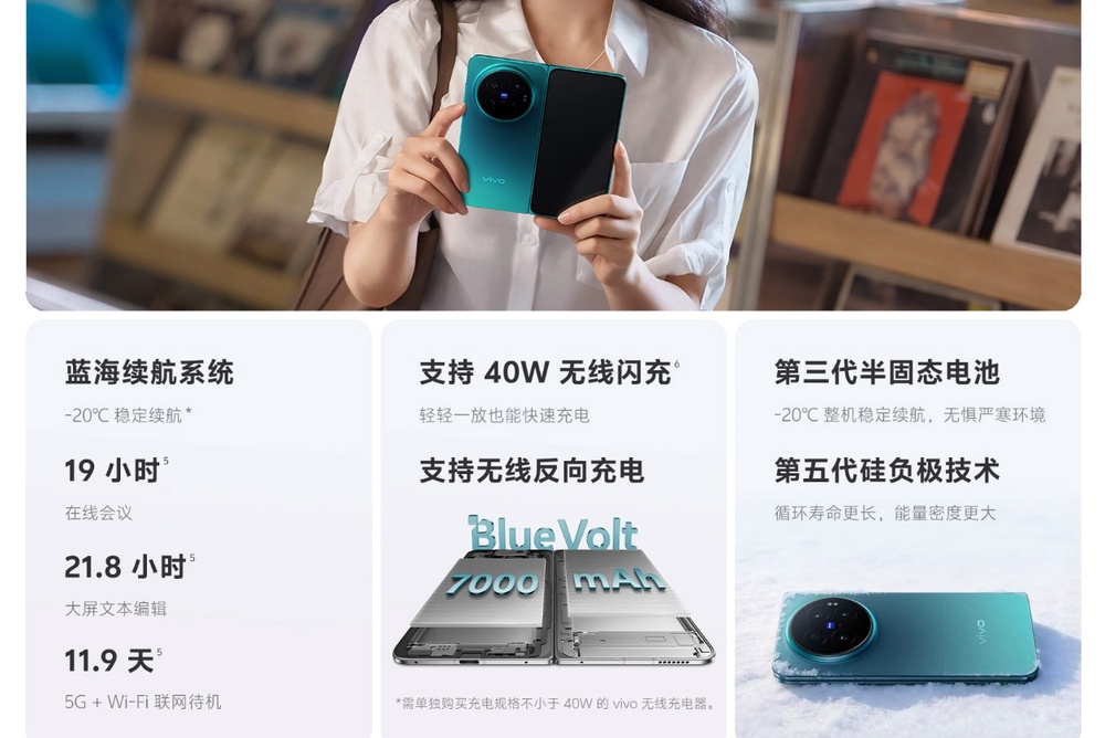 vivo X Fold6中国发布：售约RM4807起！ 8