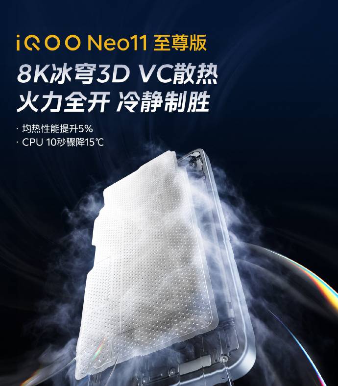 iQOO Neo11至尊版 / Z11S 中国发布:售约RM1203起! 8