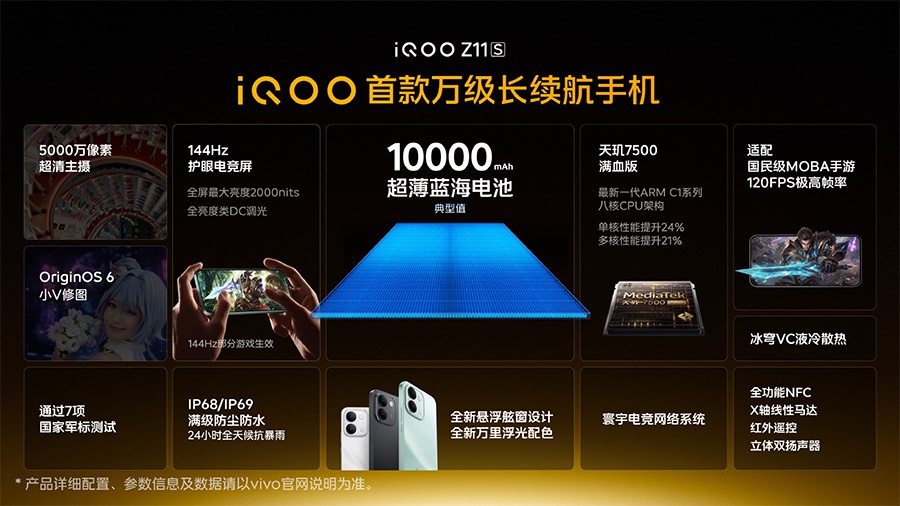 iQOO Neo11至尊版 / Z11S 中国发布:售约RM1203起! 10