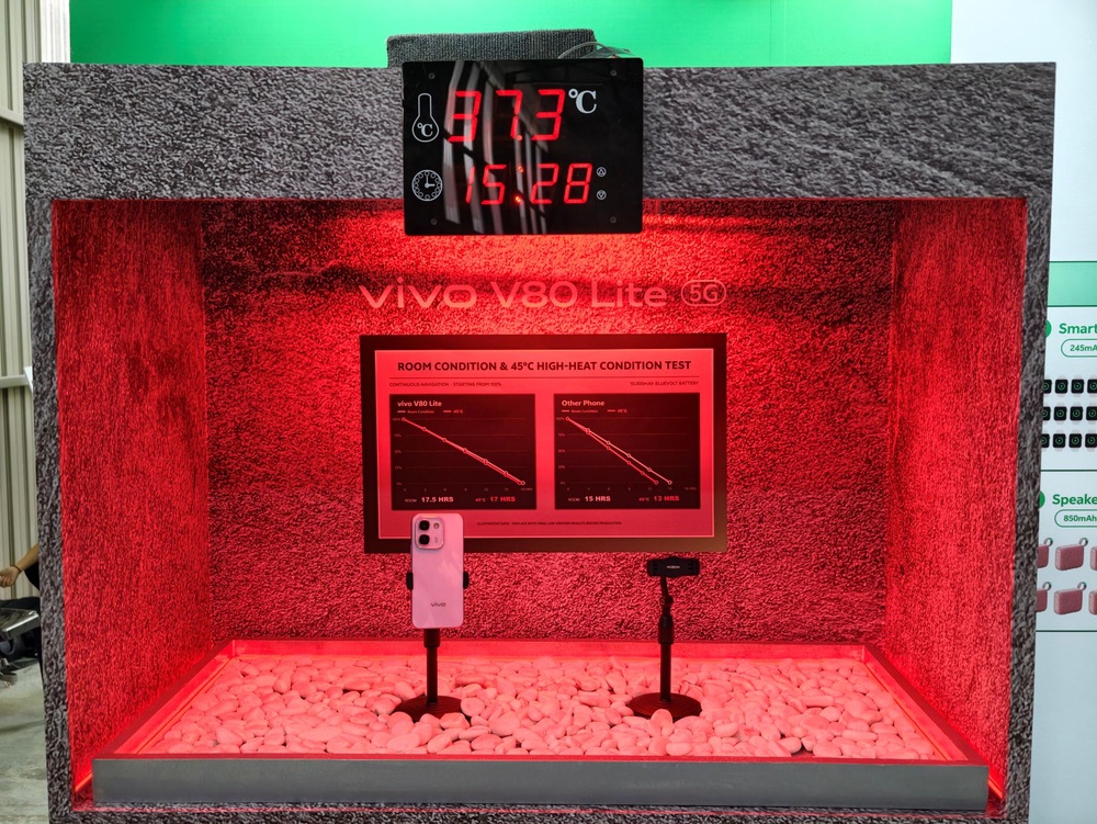 10,000mAh 超大电池加持,vivo V80 Lite 5G 为大马高温而生 26