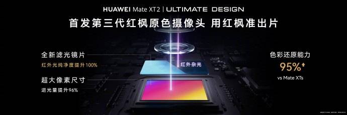 华为Mate XT 2三折叠手机发布:首发麒麟9050 Pro芯片! 23