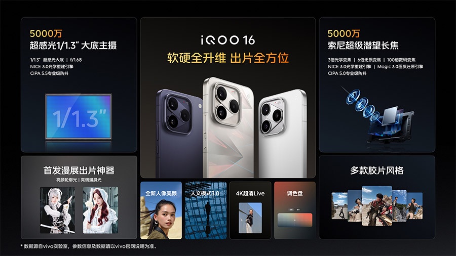 iQOO 16中国发布：售约RM3655起！ 38