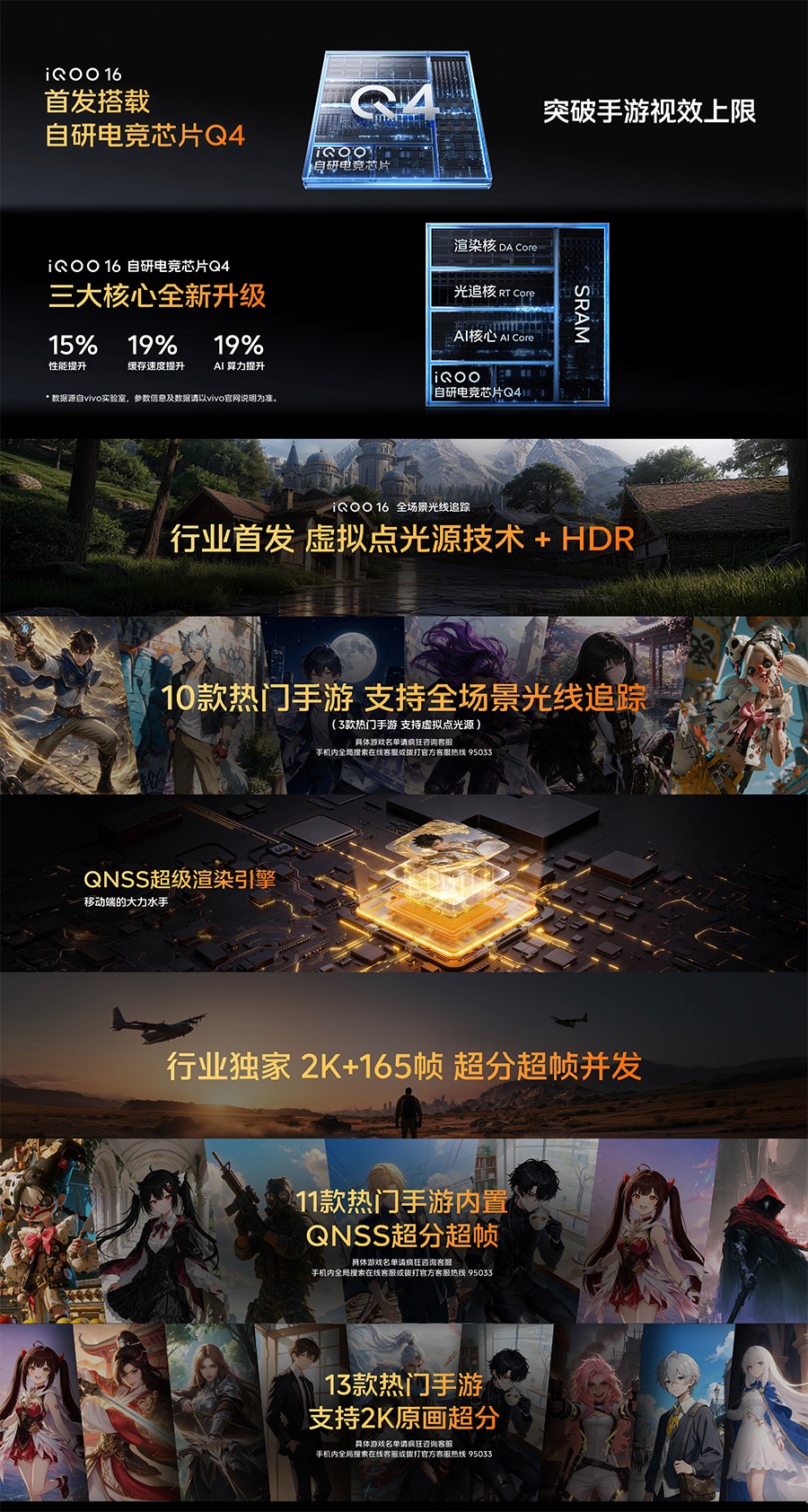iQOO 16中国发布：售约RM3655起！ 36