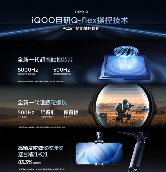 iQOO 16中国发布：售约RM3655起！ 37