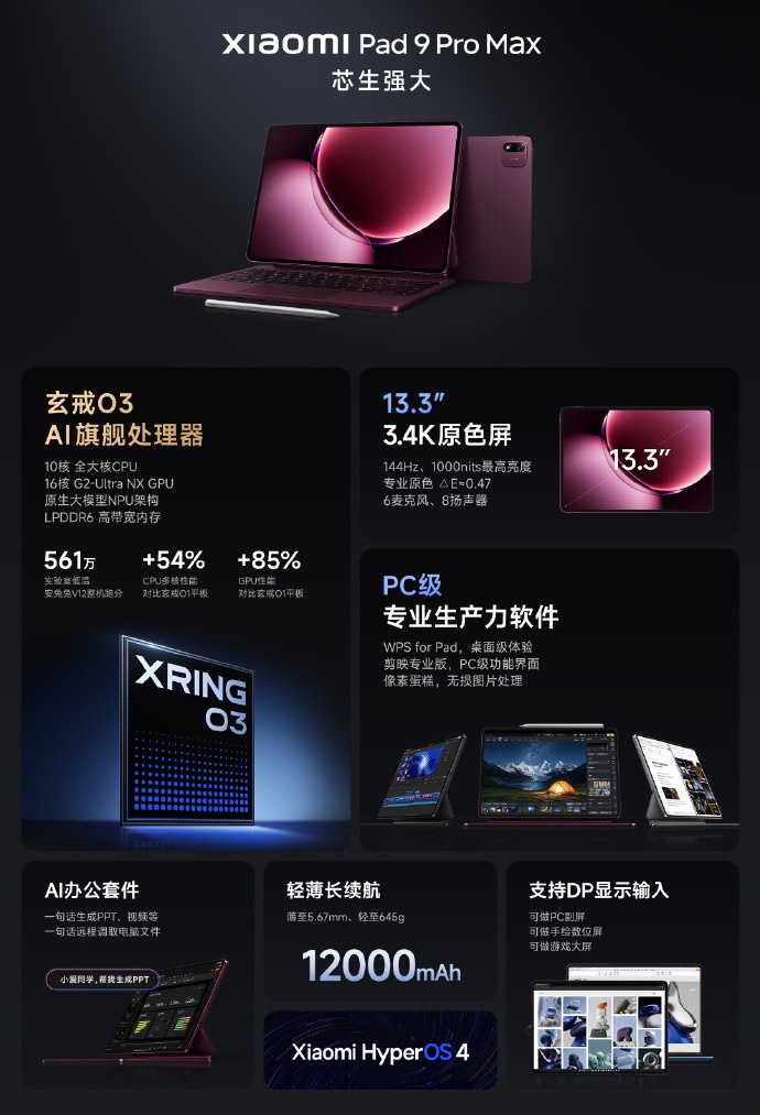 小米18 Fold中国发布：首发小米玄戒O3！ 14