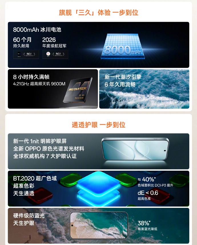 OPPO Find X10系列中国发布:售约RM3347起! 13