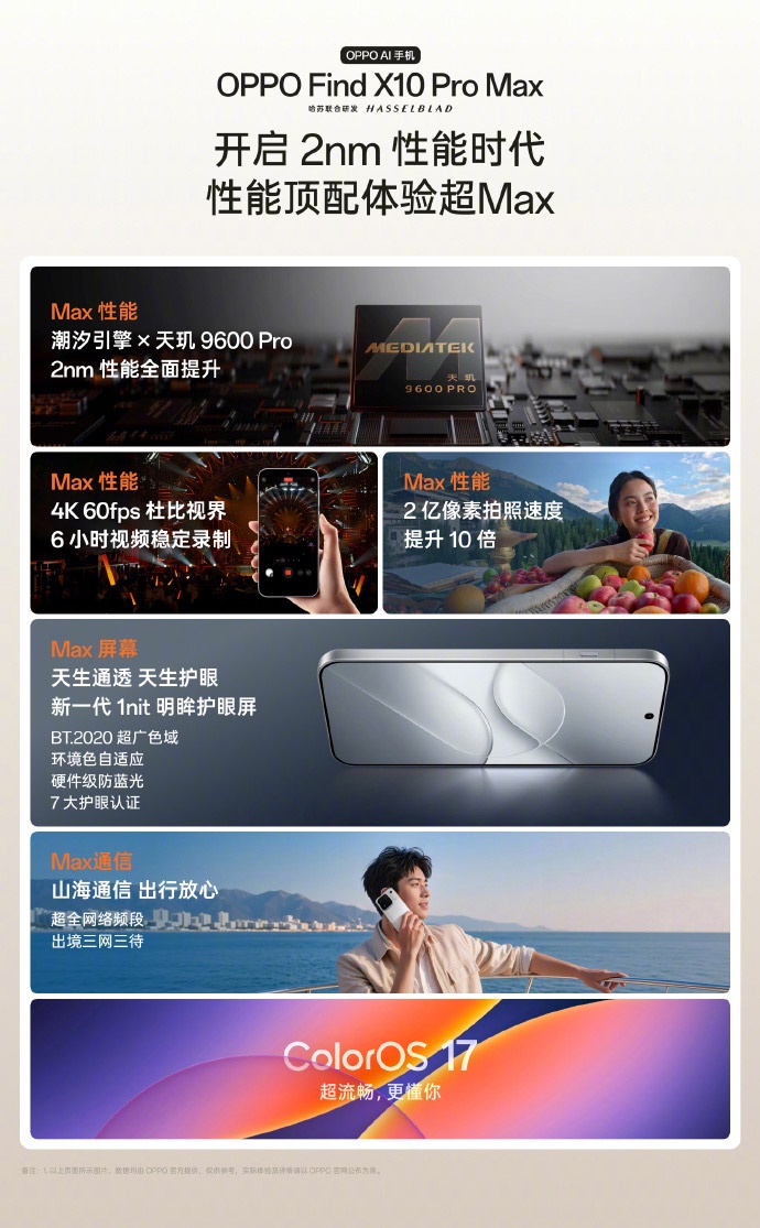 OPPO Find X10系列中国发布:售约RM3347起! 10