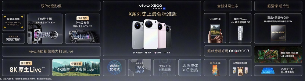 vivo X500系列中国发布:首发蓝图光御900超动态主摄! 56