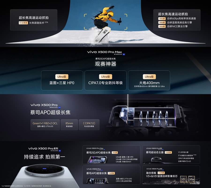 vivo X500系列中国发布:首发蓝图光御900超动态主摄! 50