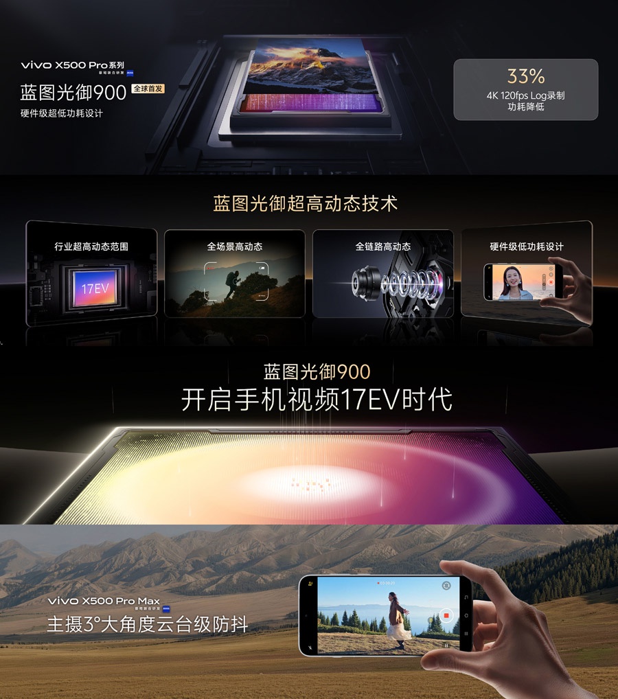 vivo X500系列中国发布:首发蓝图光御900超动态主摄! 51