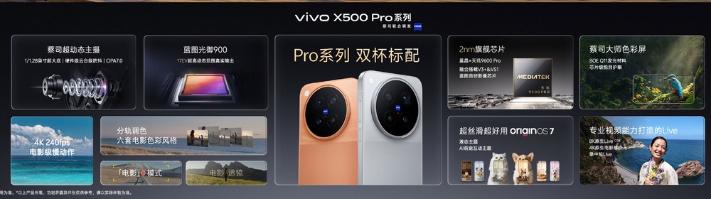 vivo X500系列中国发布:首发蓝图光御900超动态主摄! 54