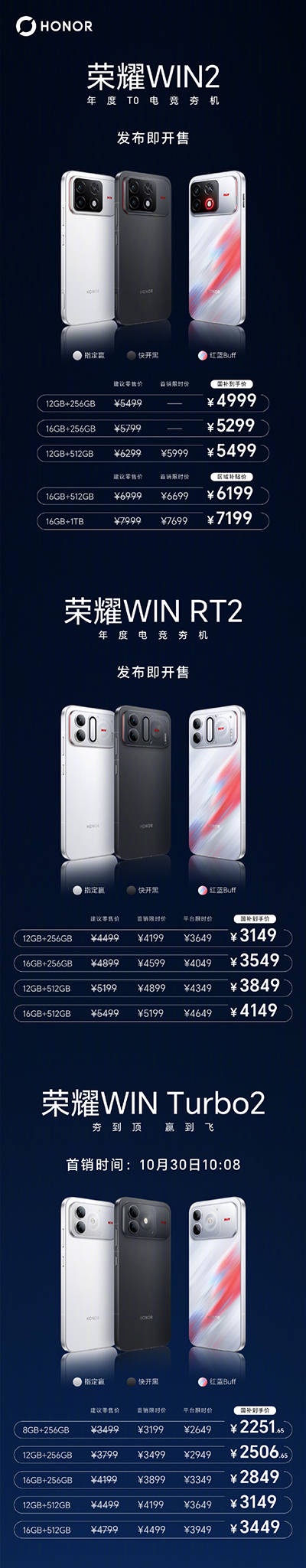 HONOR WIN 2系列中国发布：2K 185Hz屏+12,070 mAh 电池，售约RM1954起！ 42