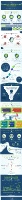 Energy Transition Monitor 2026 Infographic