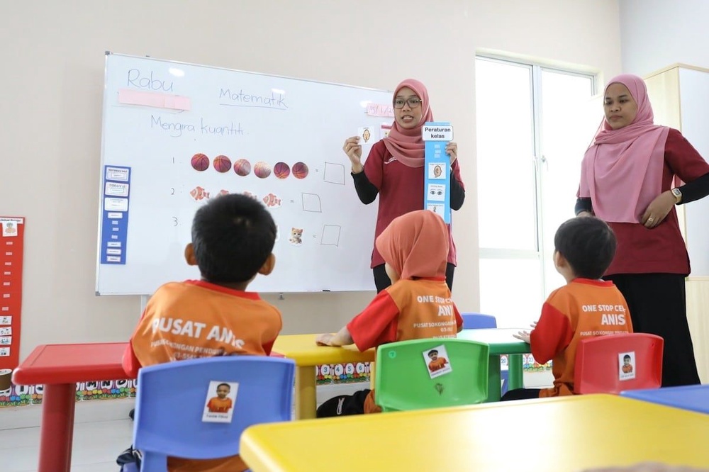Image from: Rancangan Selangor Pertama enjin pacu ekonomi