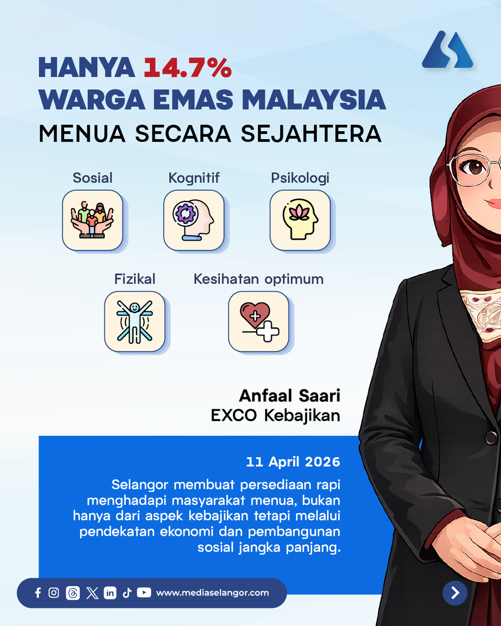 Image from: WARGA EMAS MALAYSIA MENUA SECARA SEJAHTERA