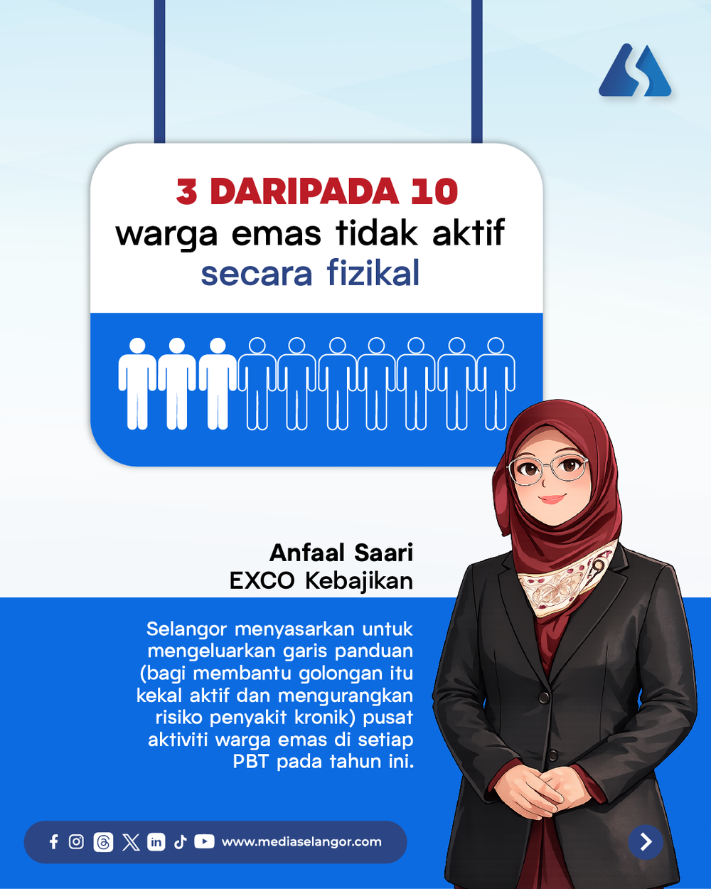 Image from: WARGA EMAS MALAYSIA MENUA SECARA SEJAHTERA