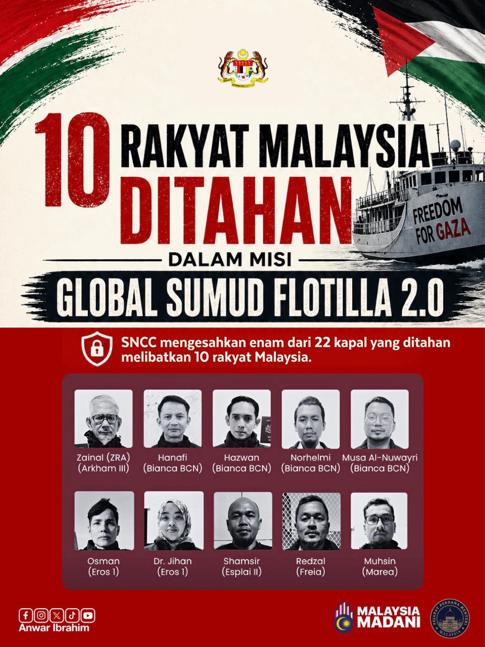 Image from: Apa yang kita tahu tentang Global Sumud Flotilla 2.0 setakat ini?