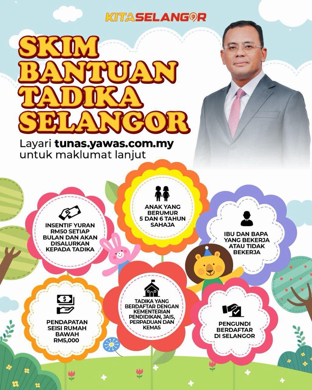 Image from: Permohonan TUNAS kini dibuka, bantu ringankan yuran tadika anak