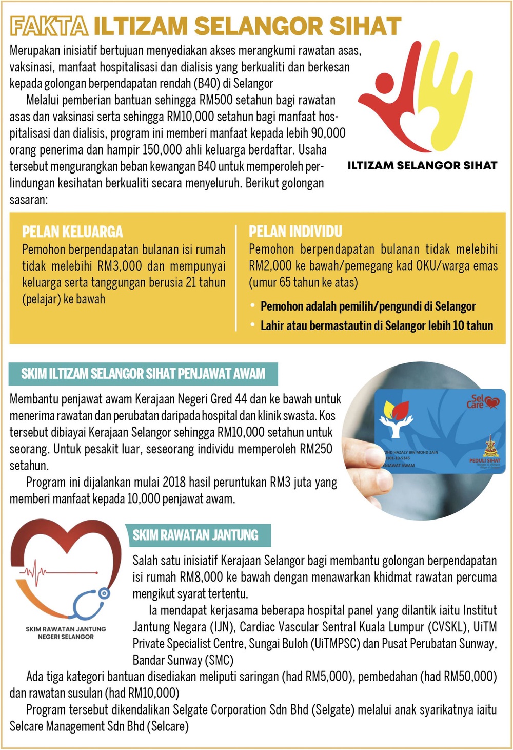 Image from: 200,000 penduduk B40 terima rawatan asas, suntikan vaksin